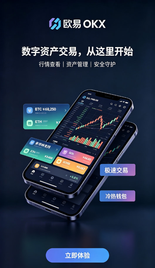 欧交易所app官网安装安全交易